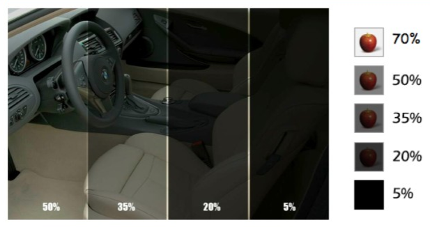 percentage of window tinting for toyota cars #1 percentage of window tinting for toyota cars #1